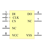 93LC46BT-I/SN引脚图