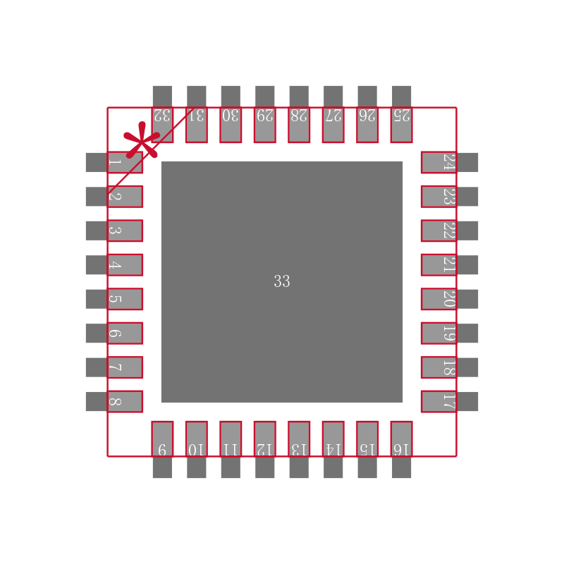 CY24292LFXC封装焊盘图