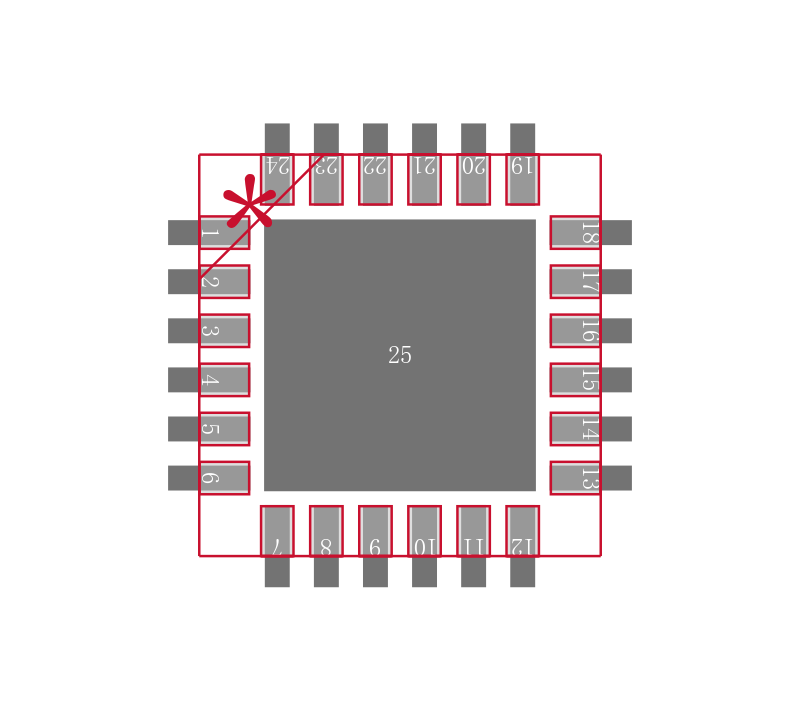 CY2544FIT封装焊盘图