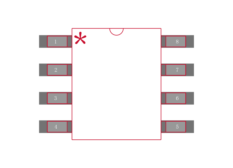 CY25819SXCT封装焊盘图