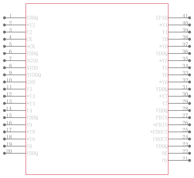 CDCU877RTBR引脚图