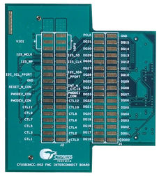 CYUSB3ACC-002图片1