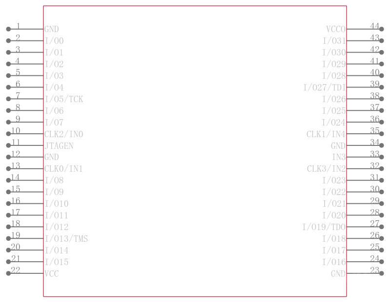 CY37032VP44-100JC引脚图
