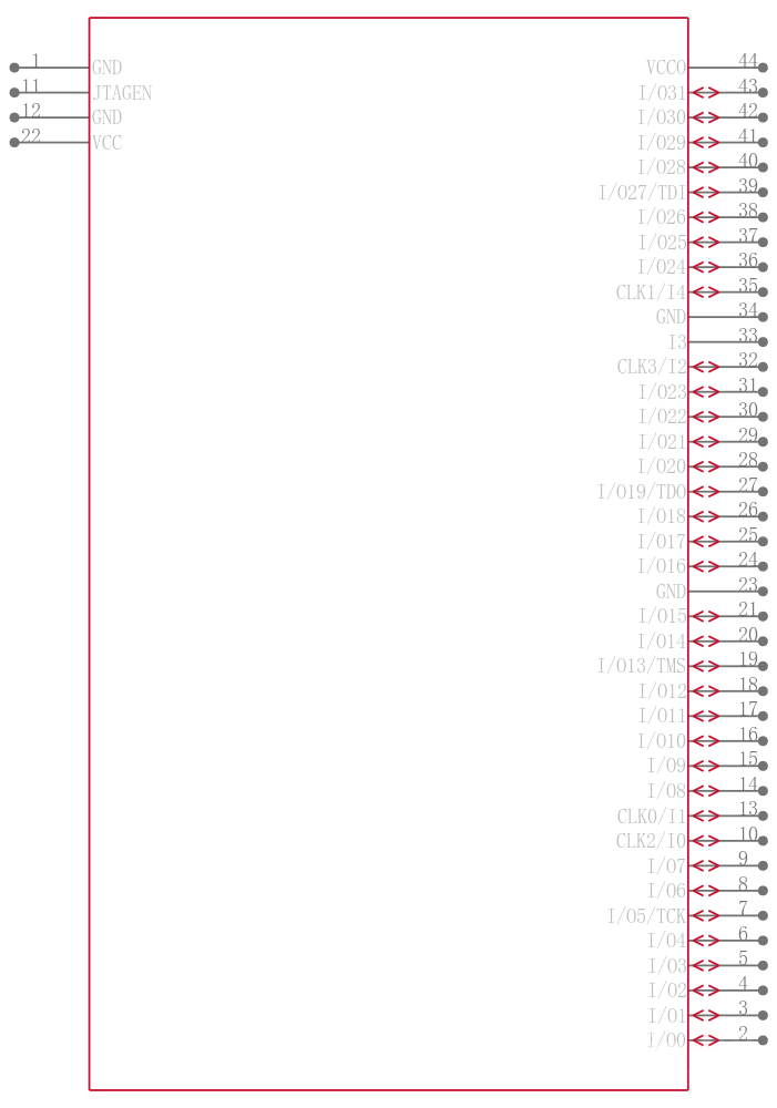 CY37064P44-125JXC引脚图