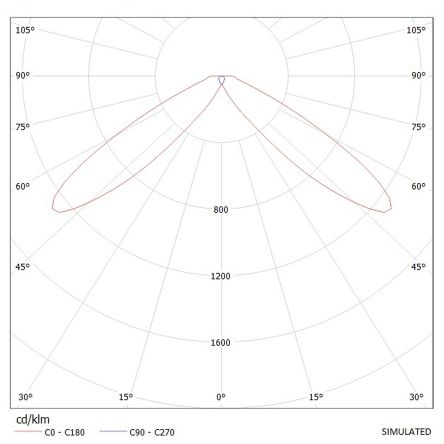 CA11180_STRADA-DW图片5