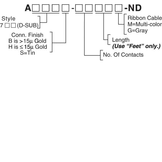 A7NOB-2506M图片2
