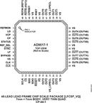 AD9517-1BCPZ电路图