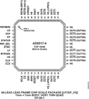AD9517-4BCPZ-REEL7电路图