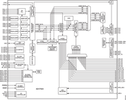 ADV7623BSTZ-P电路图