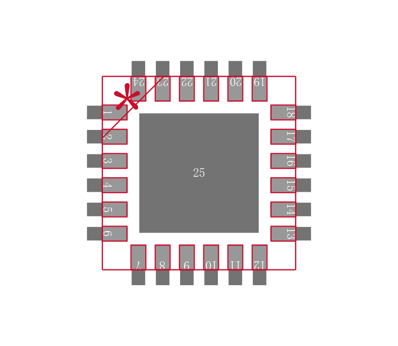 ADF4360-3BCPRL封装焊盘图