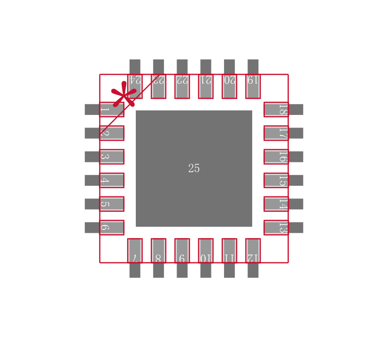 ADF4360-7BCPRL7封装焊盘图