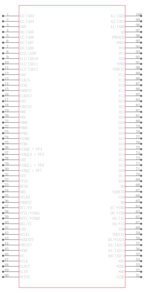 ADSP-2189NBST-320引脚图