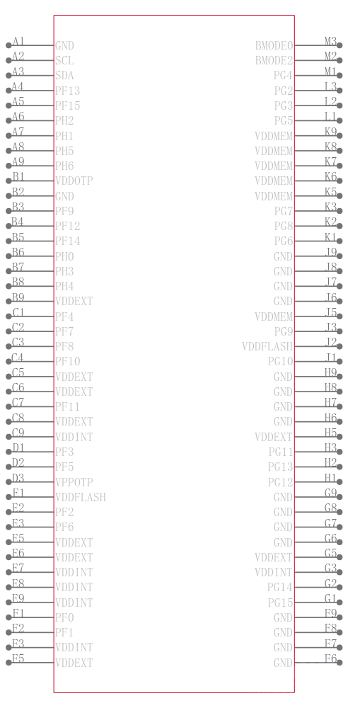 ADSP-BF514KBCZ-4F4引脚图