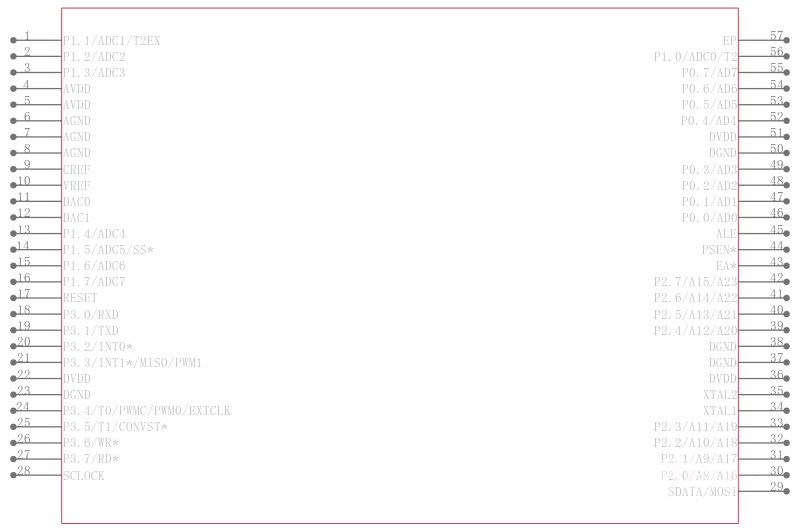 ADUC842BCP8-5引脚图