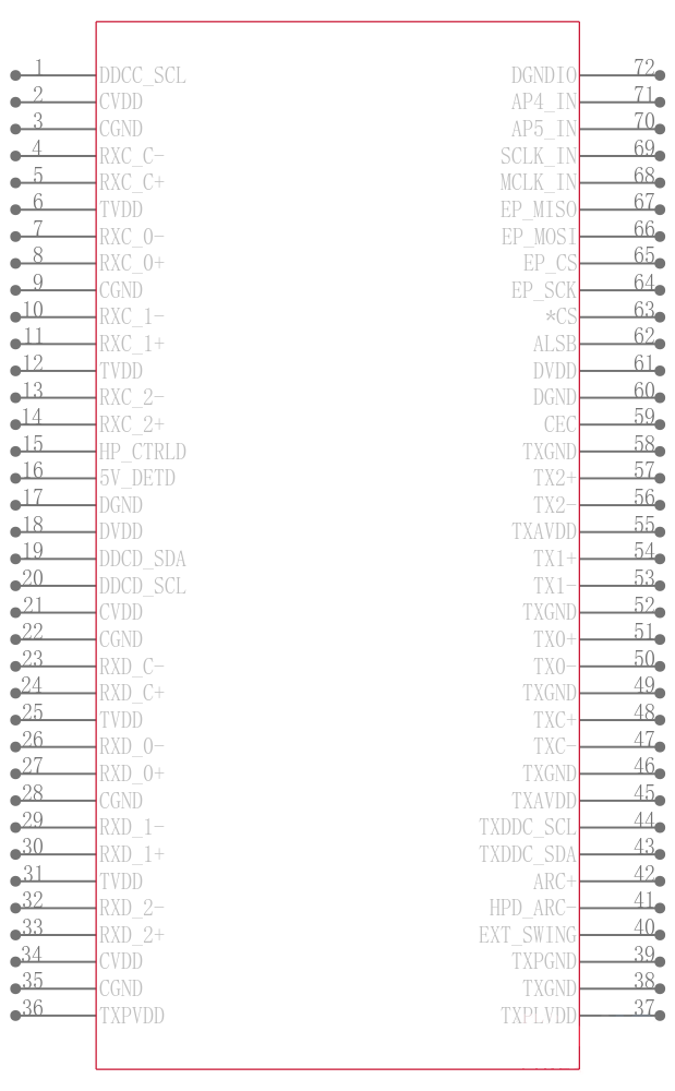 ADV7623BSTZ-P引脚图