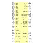 CY7C68001-56PVXCT引脚图
