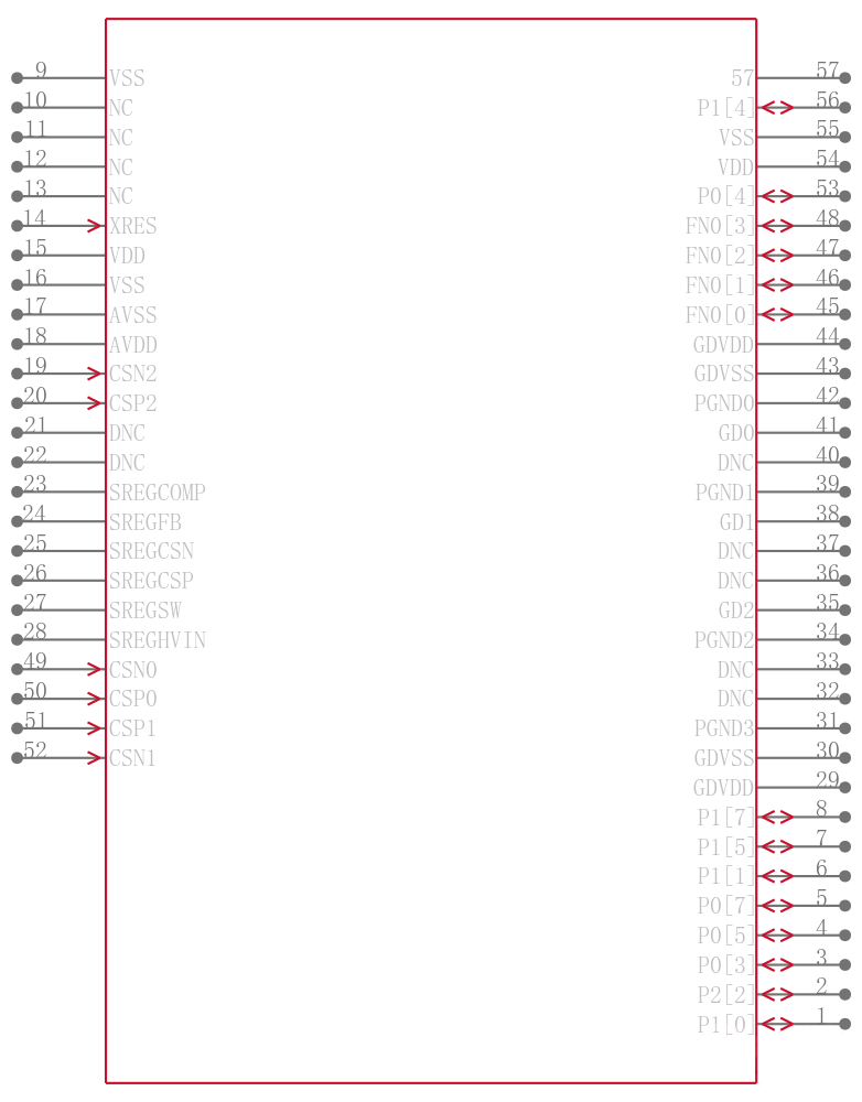 CY8CLED03G01-56LTXI引脚图