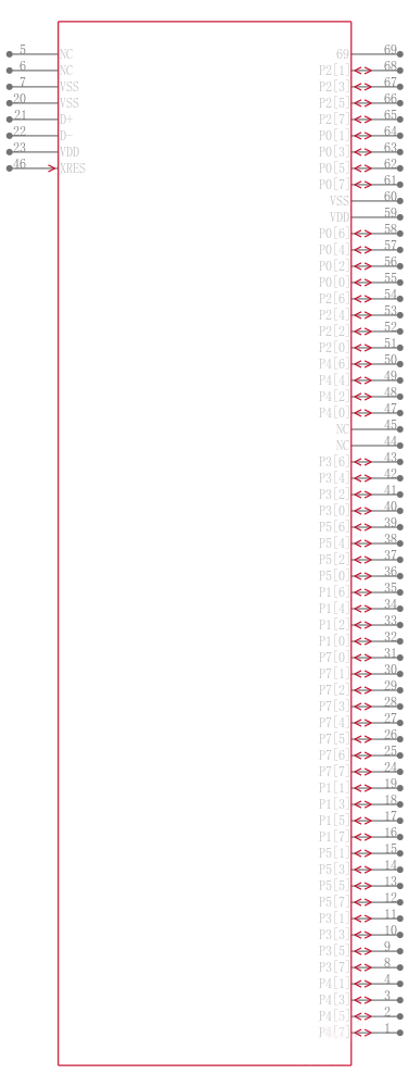 CY8CLED04-68LTXIT引脚图