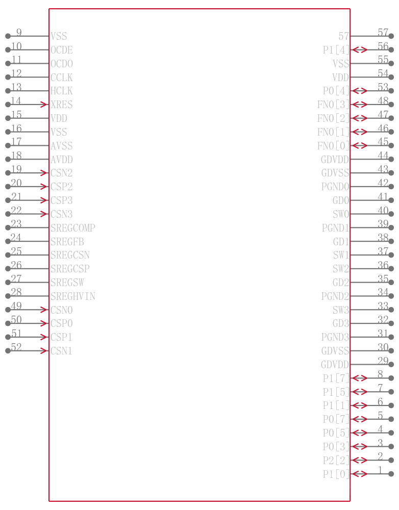 CY8CLED04DOCD1-56LTXI引脚图