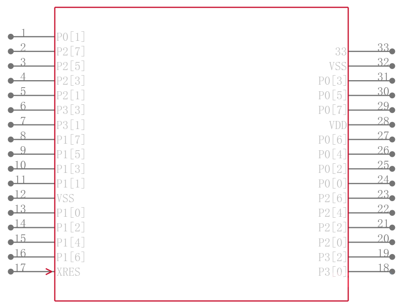 CY8CTST110-32LTXIT引脚图