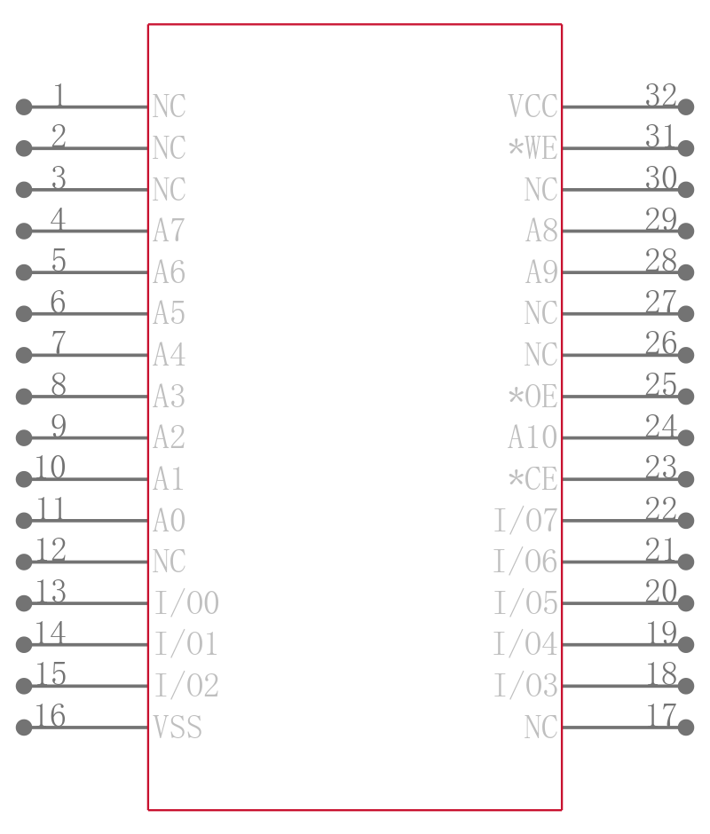 CAT28C16AGI-20T引脚图