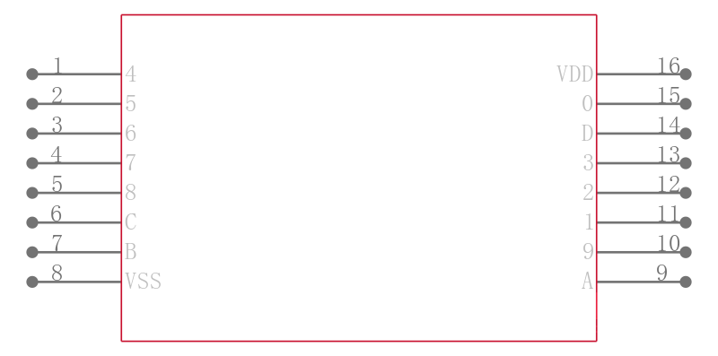 CD40147BNSRG4引脚图