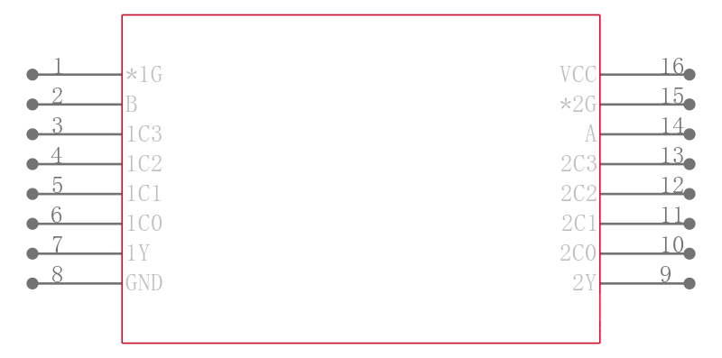 CD74AC153M96引脚图