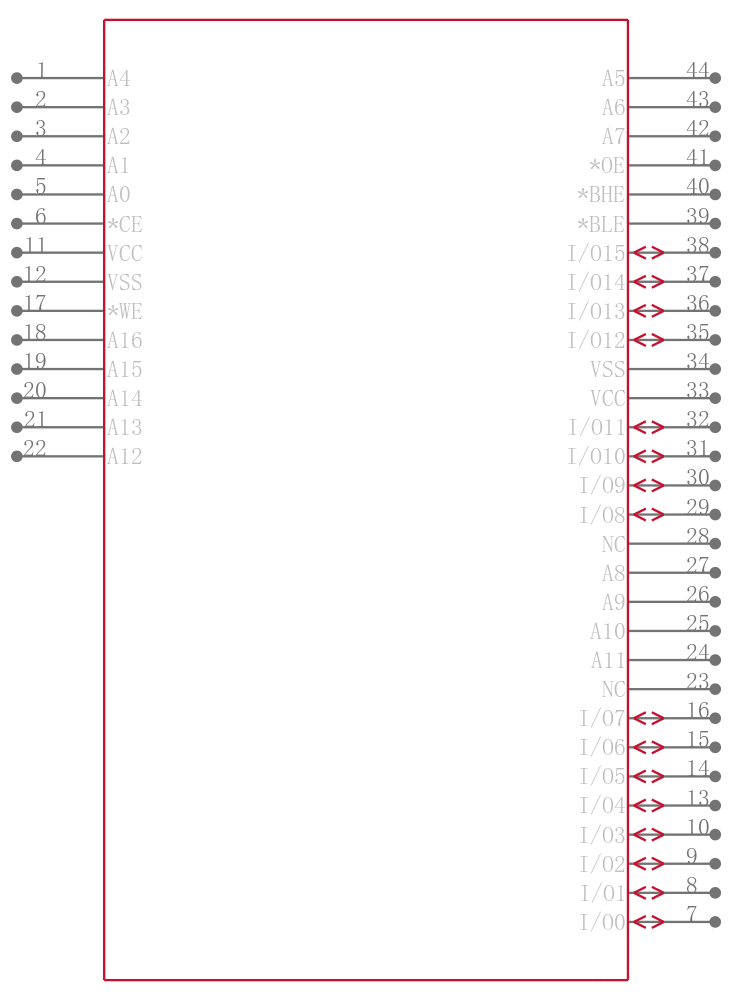 CY62136FV30LL-45ZSXA引脚图