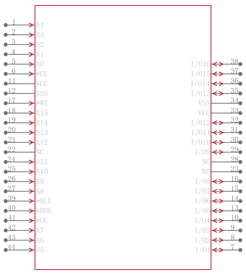 CY7C1021BNL-15ZSXA引脚图