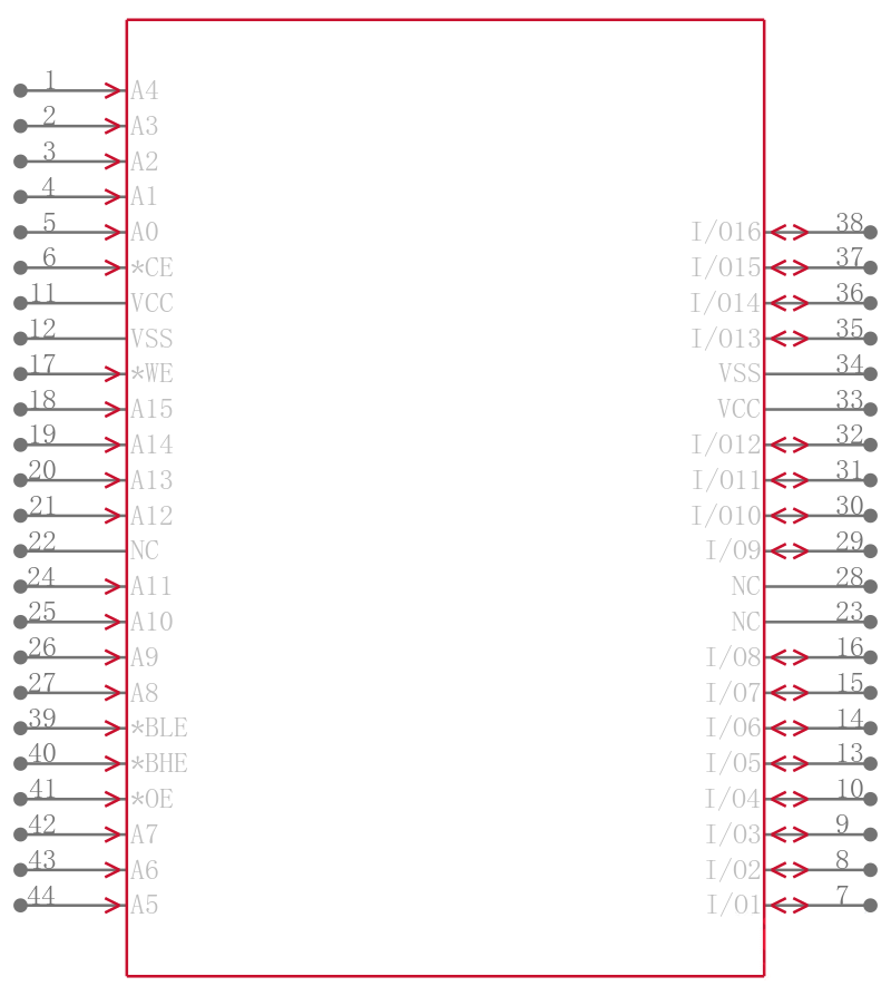 CY7C1021BNL-15ZXI引脚图