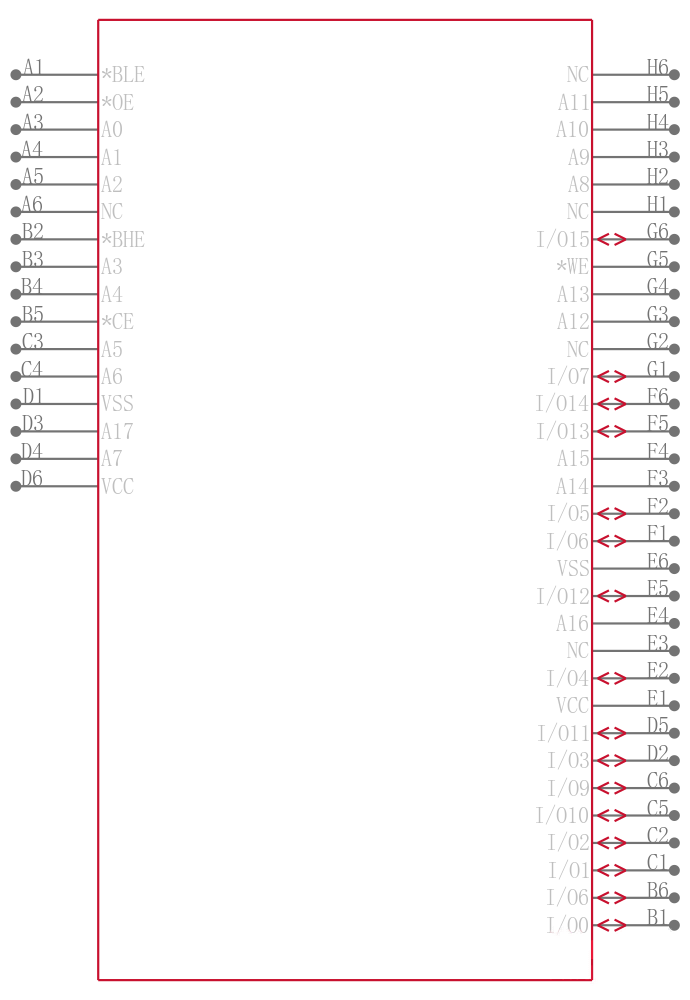 CY7C1041DV33-10BVXI引脚图