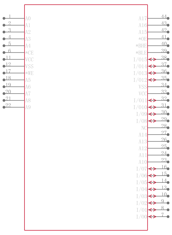 CY7C1041DV33-10VXI引脚图