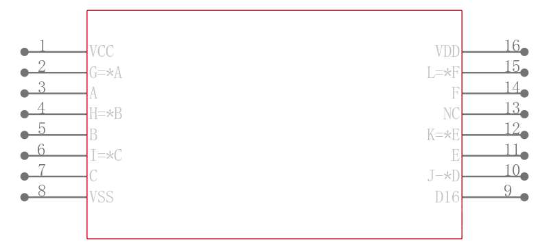 CD4009UBM96G4引脚图