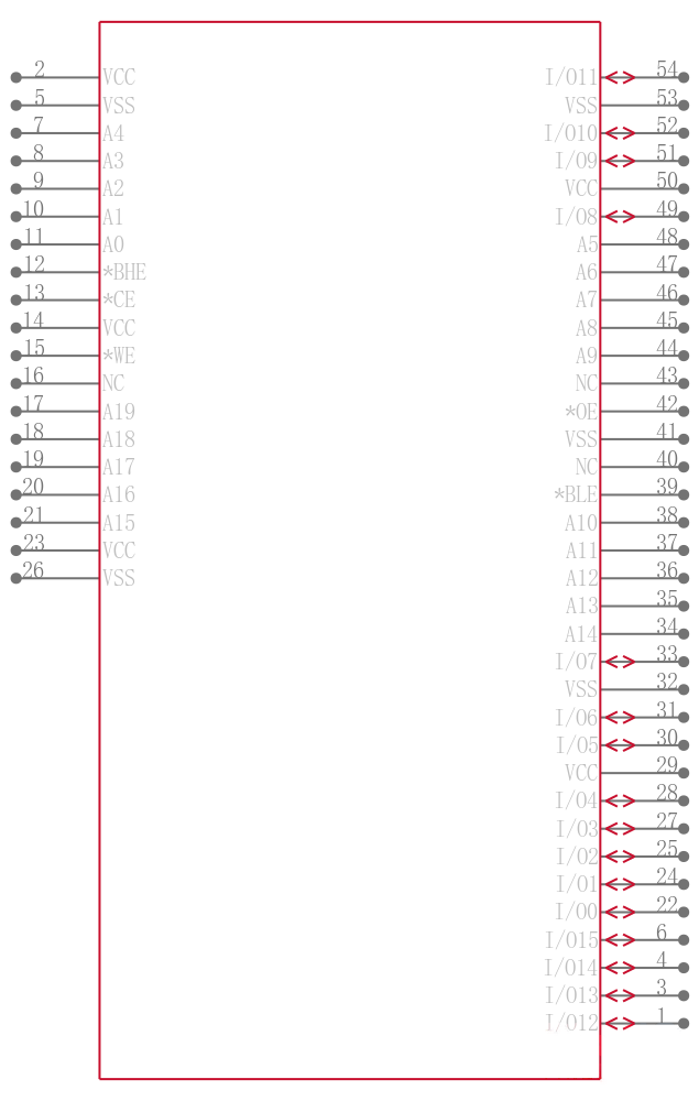 CY7C10612DV33-10ZSXI引脚图