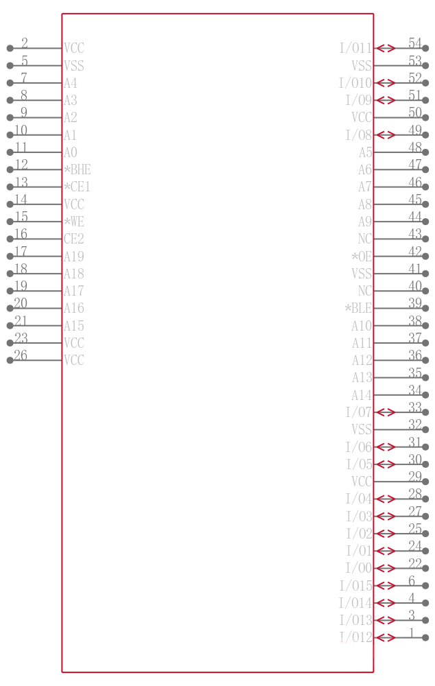 CY7C1061DV33-10ZSXI引脚图