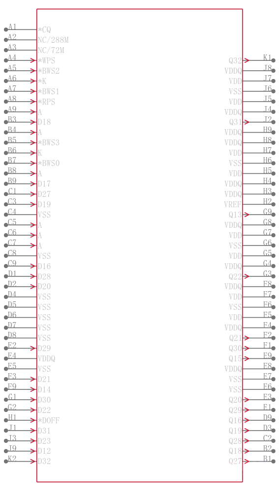 CY7C1414KV18-250BZXI引脚图