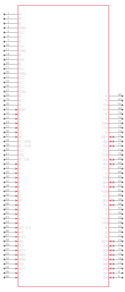 CY7C1462AV33-167AXC引脚图