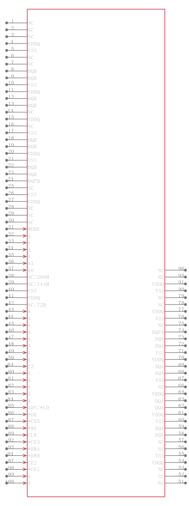 CY7C1463AV33-133AXC引脚图