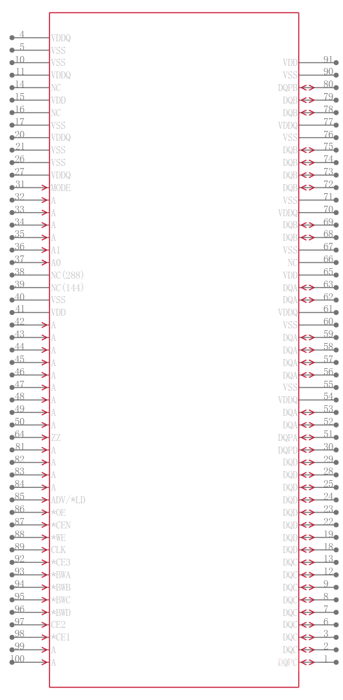 CY7C1470BV33-200AXC引脚图
