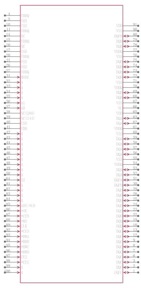 CY7C1470V25-200AXC引脚图