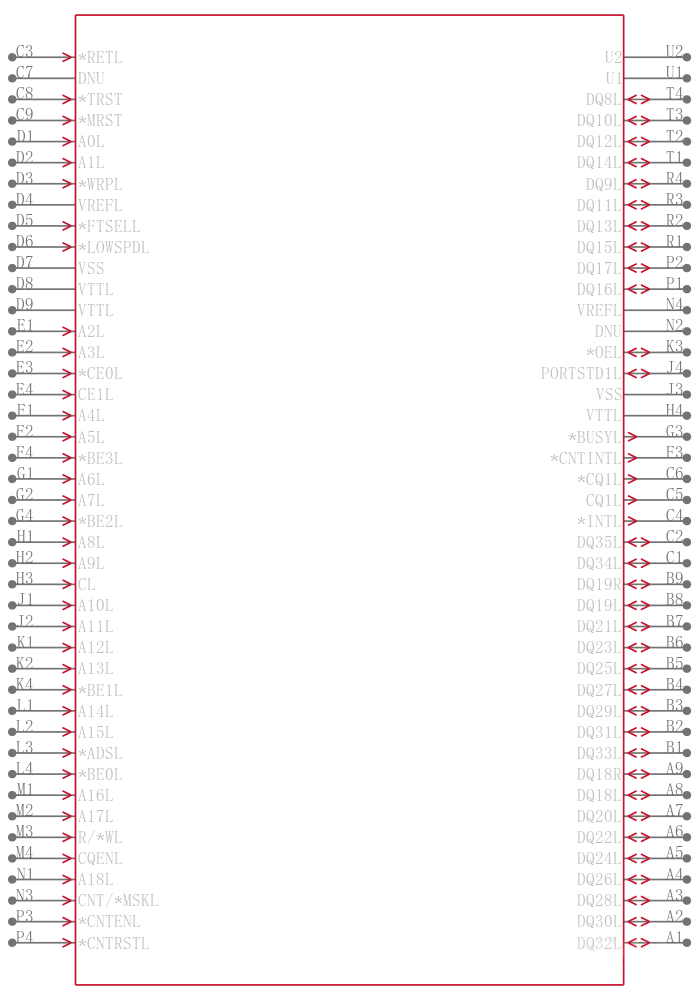 CYD02S36V18-200BBC引脚图