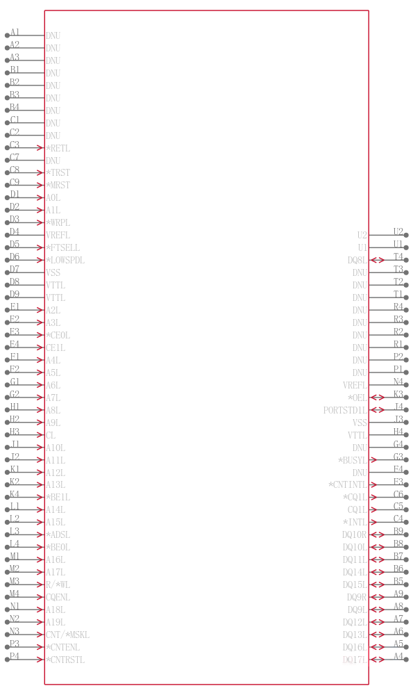 CYD18S18V18-167BBAXI引脚图