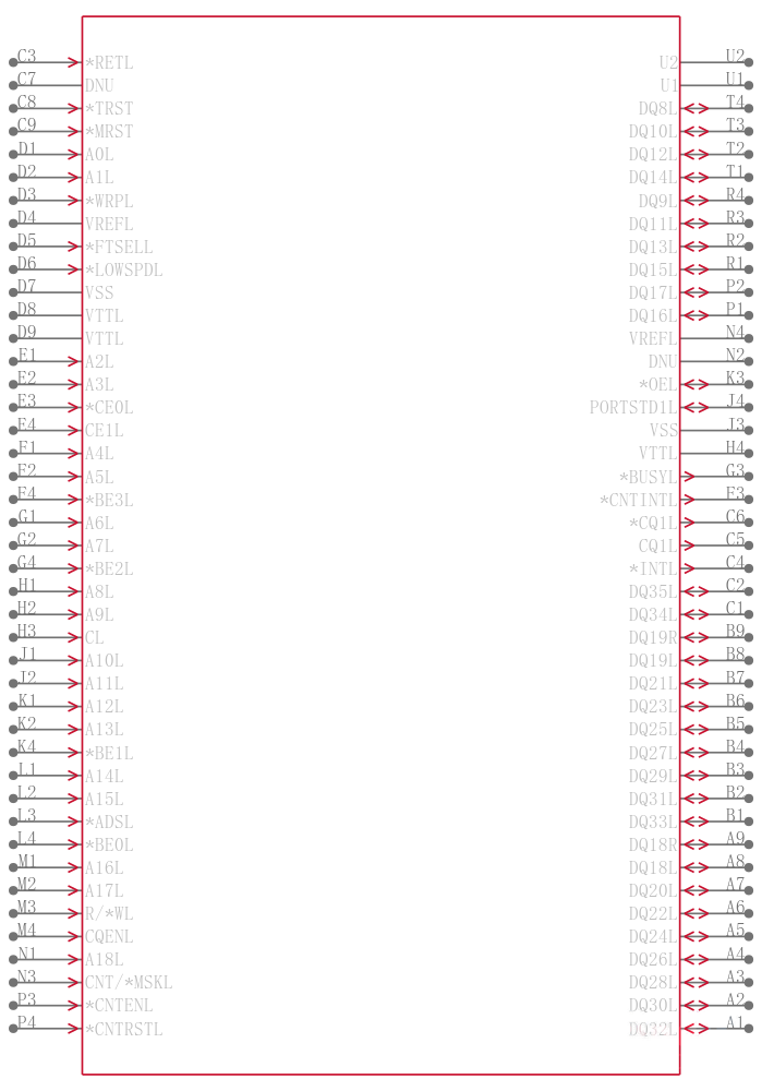 CYD18S36V18-200BBAXI引脚图