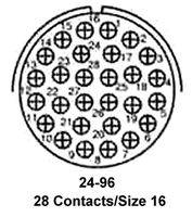 CS3102A24-96P图片3