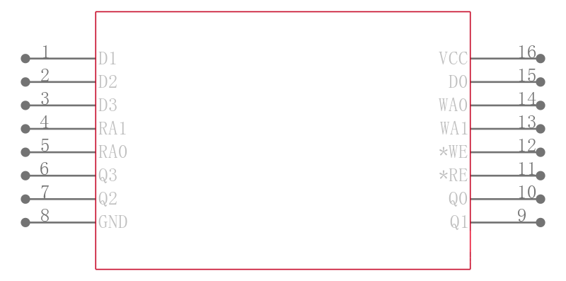 CD74HCT670MTG4引脚图