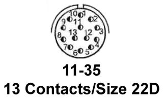 CTVPS00RF-11-35PC-506图片3