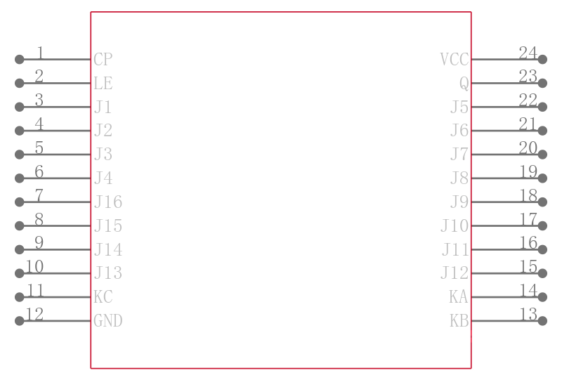 CD74HC4059M96E4引脚图