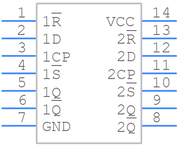 CD74HC74EE4引脚图