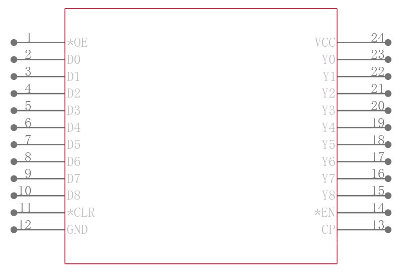 CY74FCT823ATQCT引脚图