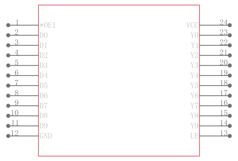 CY74FCT841ATSOCT引脚图